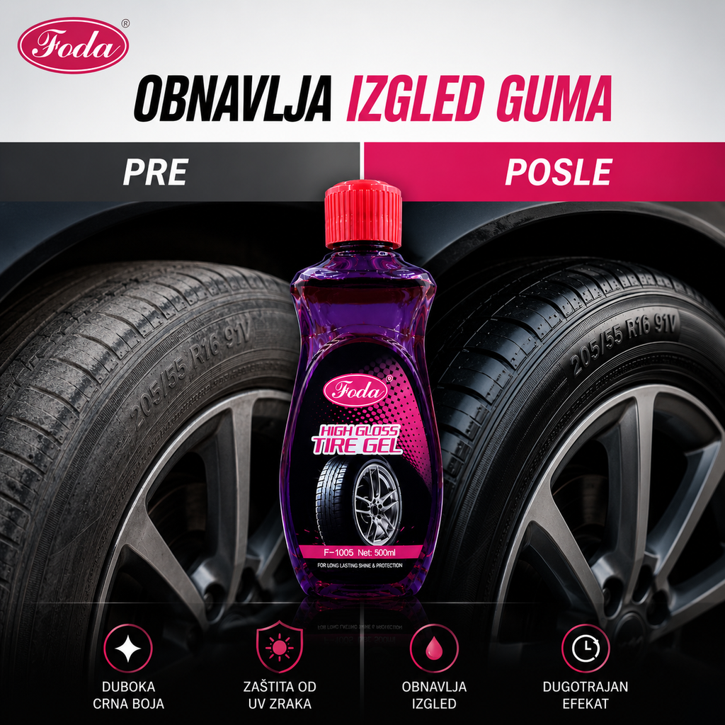 Foda - Gel za gume