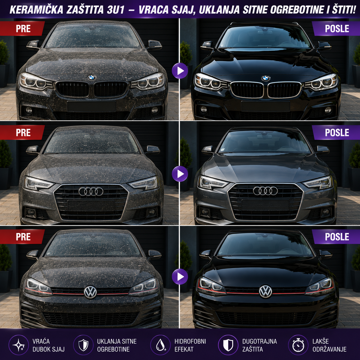 Armor Keramička zaštita za automobil