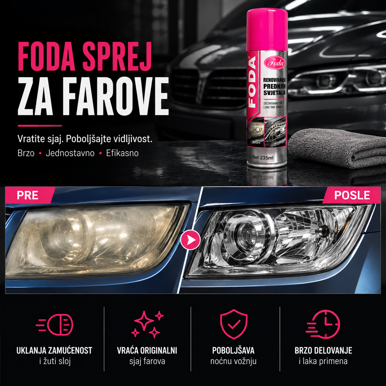 Sprej za farove FODA