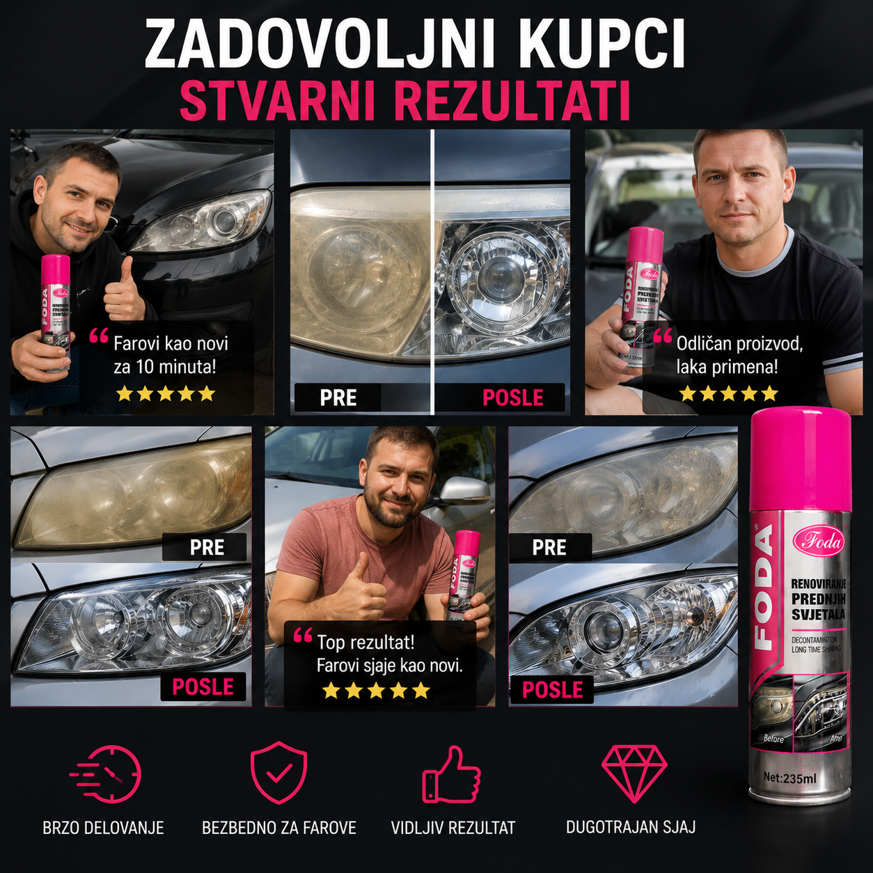 Sprej za farove FODA