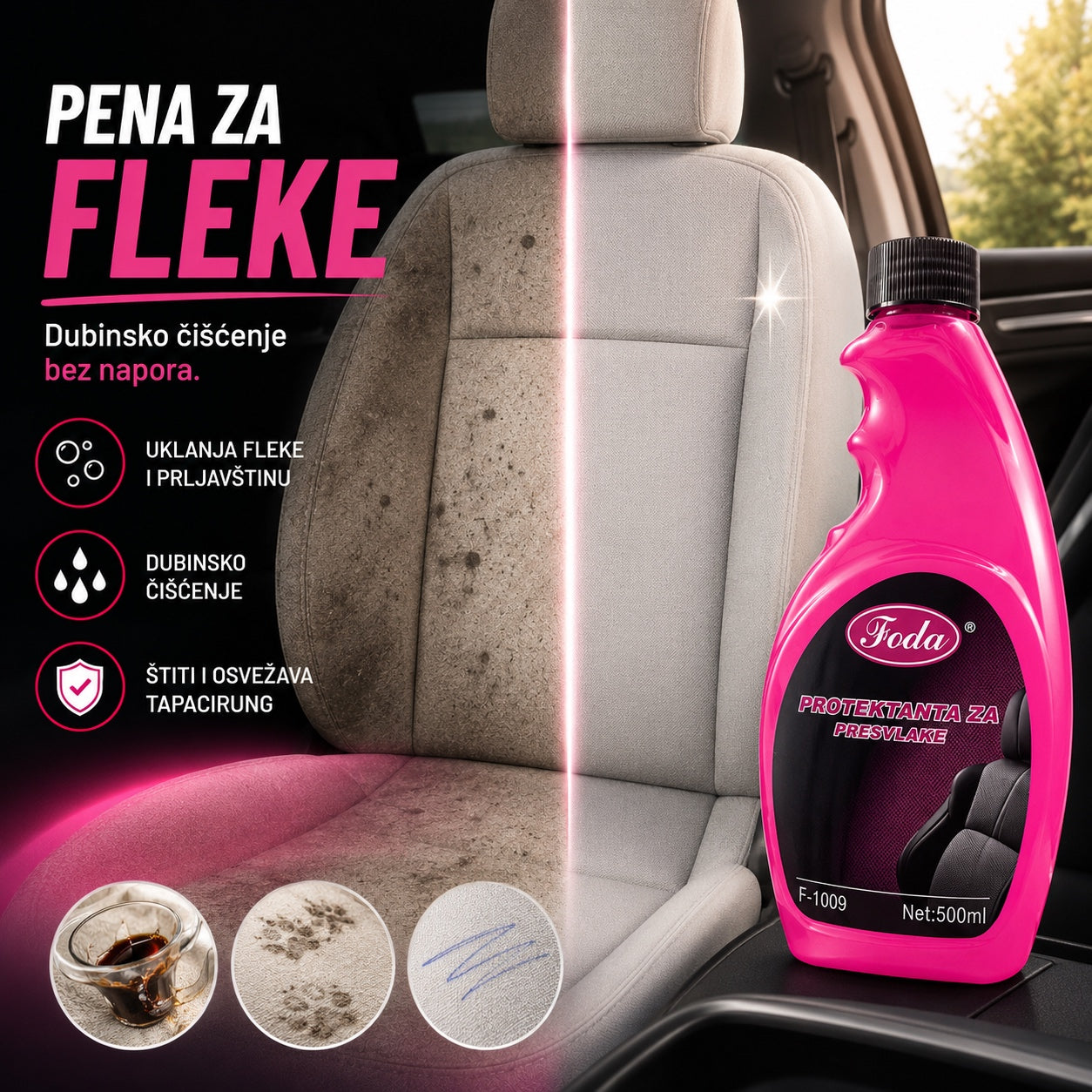 Protektant za Presvlake – Dubinsko čišćenje i zaštita auto enterijera